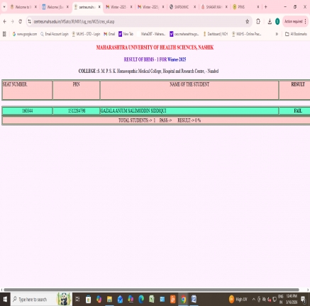 Exam Result Winter- 2025